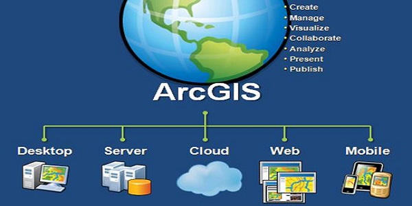 ArcGIS电脑版截图2